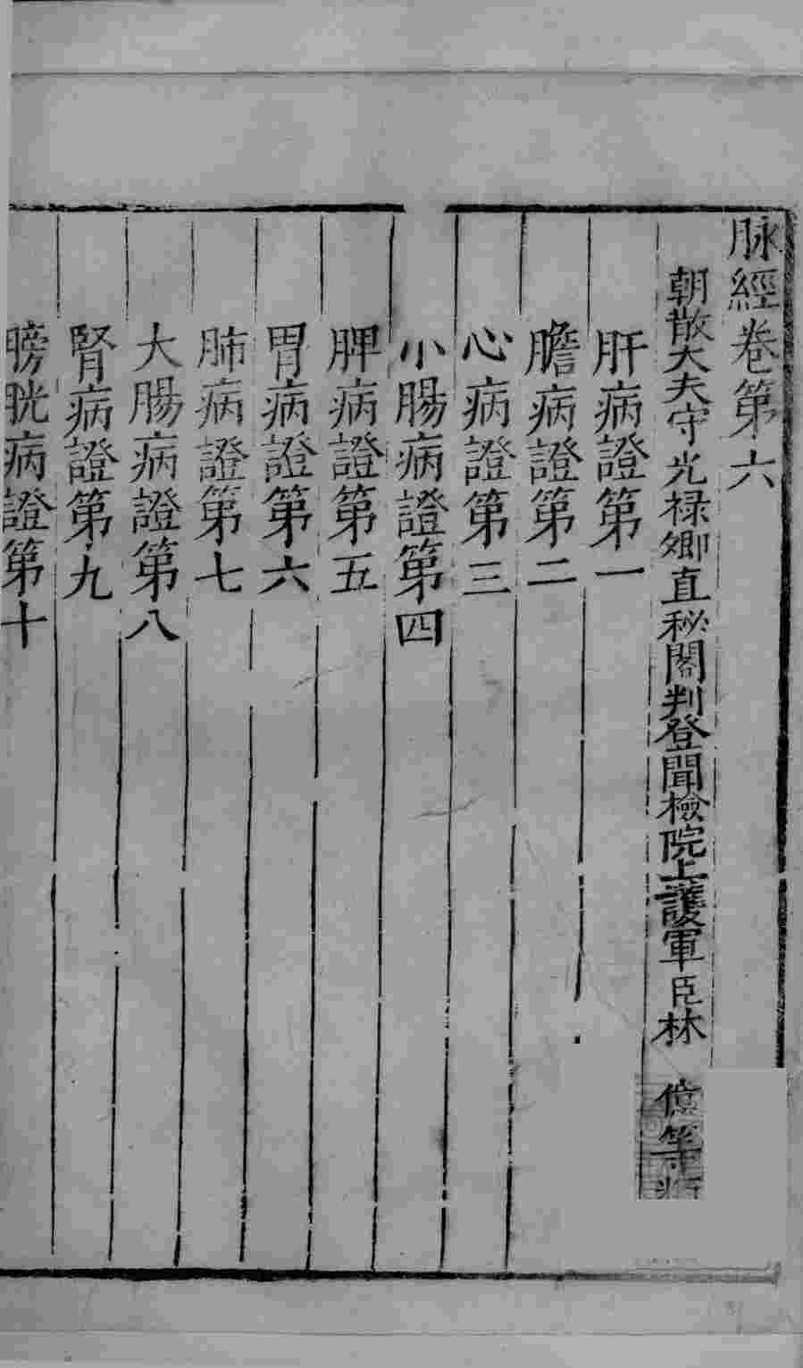 脉经  卷6-7